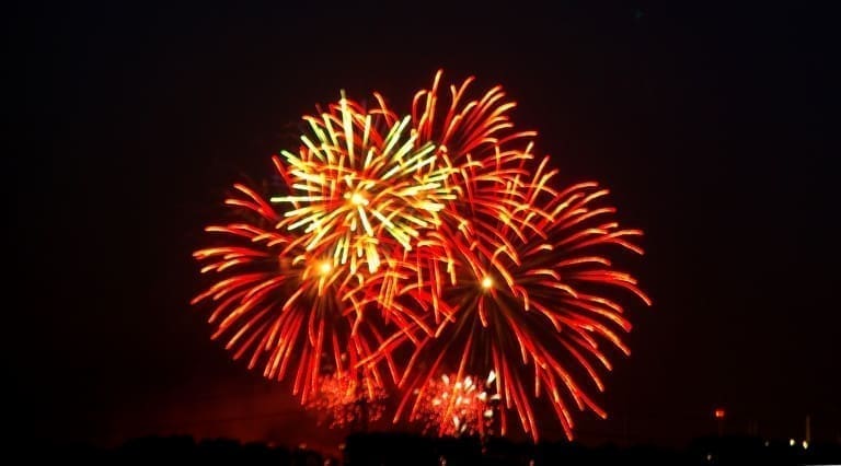 2019 4th of July Fireworks near me photo courtesy-Wikipedia